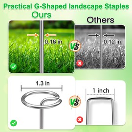 80 Pcs 6-Inch Heavy-Duty Galvanized Landscape Staples – Thickened 8 Gauge Circle Top Pins, Rust-Resistant for Weed Barrier, Landscape Fabric, and Garden Projects