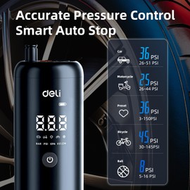 Deli Tire Inflator Air Compressor Portable, 2X Faster Inflation Cordless Bike Pump, 150PSI Tire Pump for Car Tire Motorcycle and Bicycles with LED Dual Screen, Black