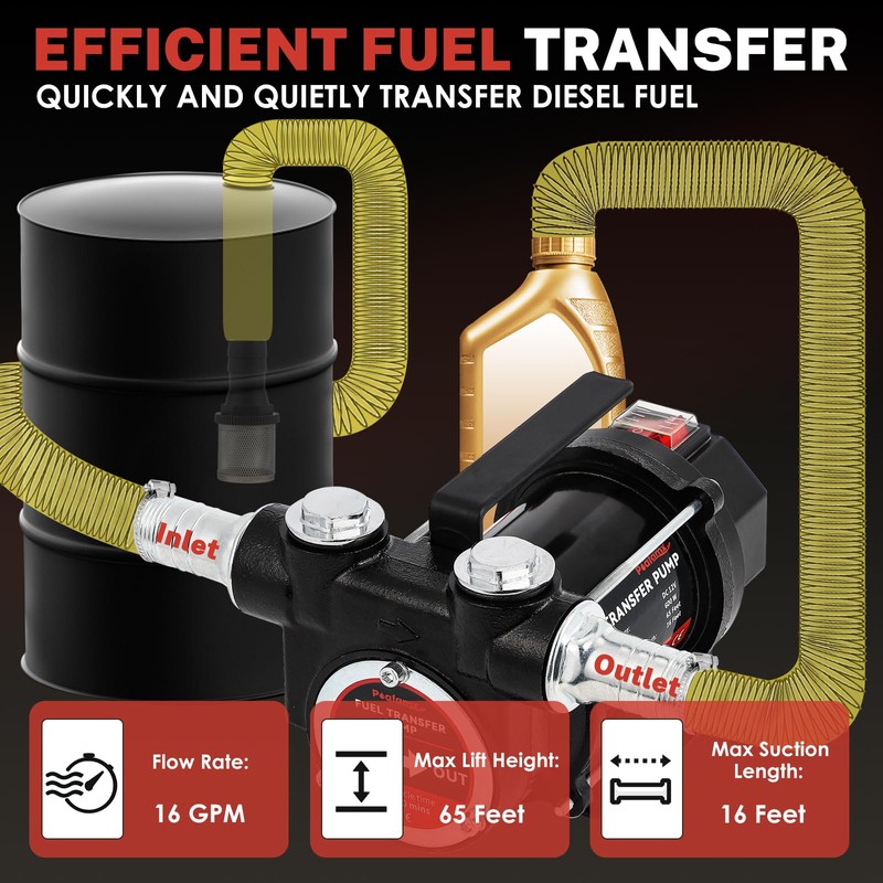 Poafamx 12V DC Fuel Transfer Pump, 16 GMP 600W Self