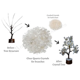 Amazing Gemstone Clear Quartz Chakra/Spiritual Decor Crystal Tree DIY Kits for Adults Kids, Makes a Perfect Office Table Feng Shui Tree Holistic Gifts for Women