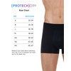 PROTECHDRY Washable & Reusable Urinary Incontinence Cotton Boxer Brief Underwear
