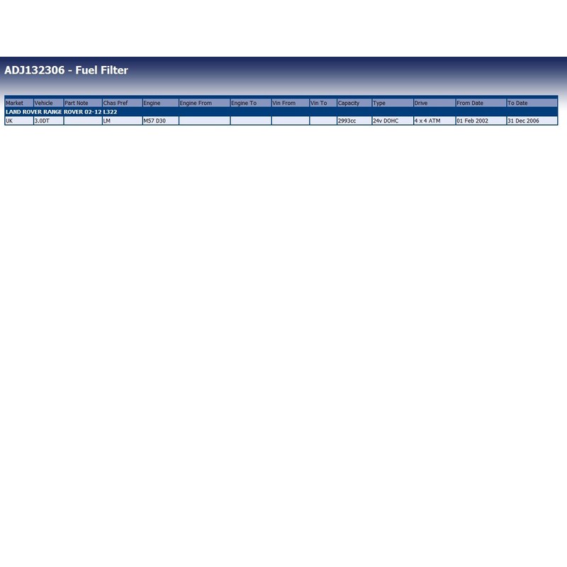 Blue Print ADJ132306 Fuel Filter