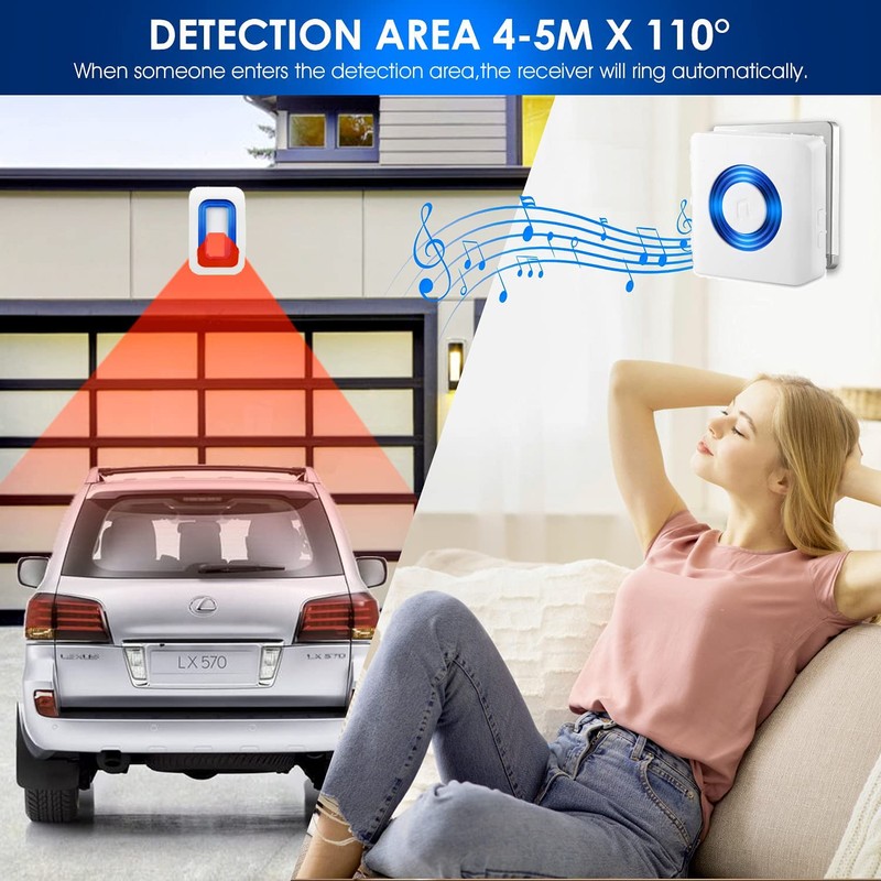 YisTech Wireless Motion Sensor Detect Alert, Motion Detector Store Door