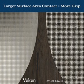 Veken Veken 8 Ft Round Rug Pad Gripper for Hardwood Floors, Non Slip Circle Rug Pads for Area Rugs, Thick Rug Grippers for Tile Floors, Under Carpet Anti Skid Mat, Keep Your Rugs Safe and in Place