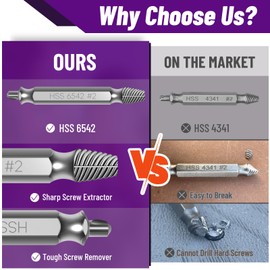 5PCS Damaged Screw Extractor Set, Upgraded Model HSS 6542, Hardness is 63-65HRC, Screw Grab Screw Removal Tool, Adult Gifts for Men, General bit Set Double Ended for Damaged Broken Stripped Screws