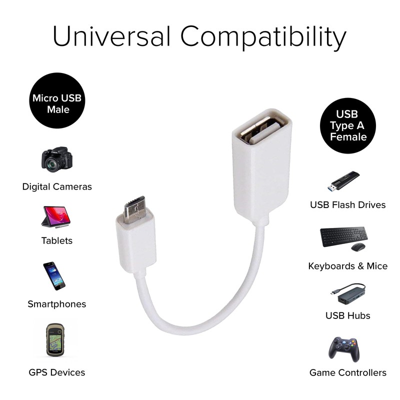 Lumenzi USB 2.0 Micro USB to A Female OTG Adapter