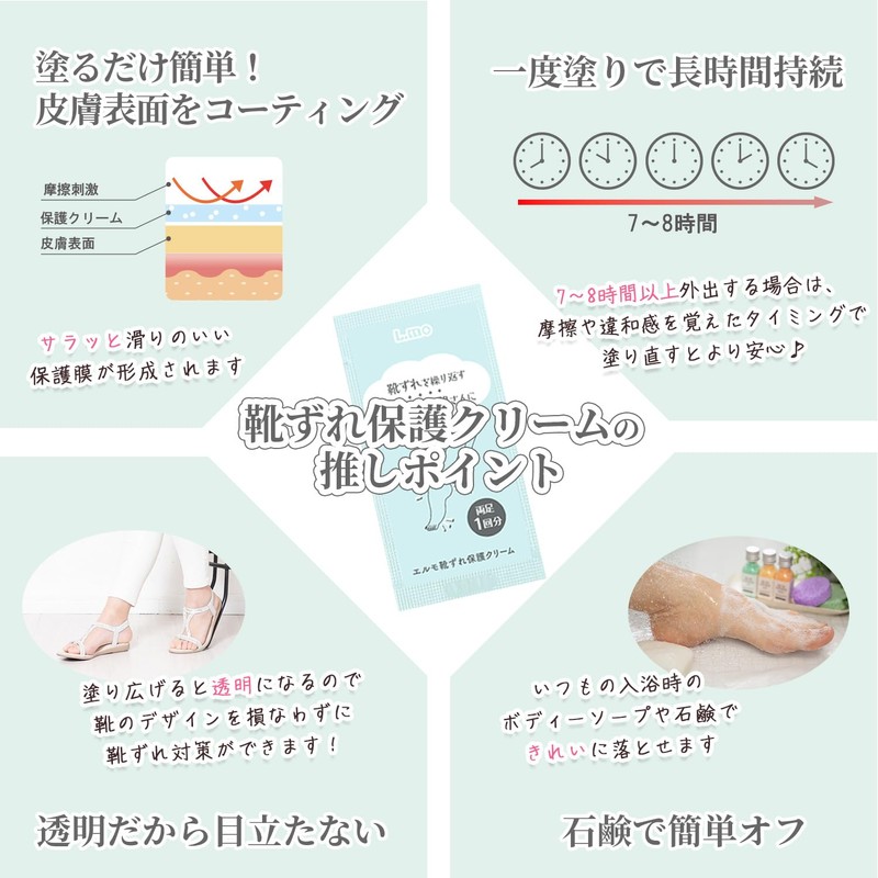 Elmo Shoe Cloak Protective Cream 0.07 oz (2 g) x