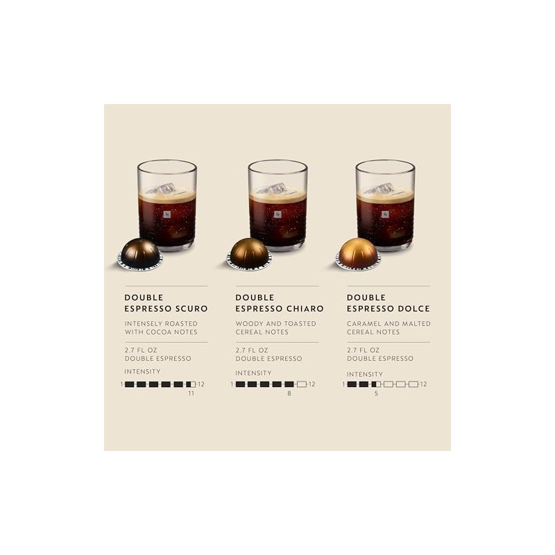 Nespresso Capsules Vertuo, Double Espresso Variety Pack, 30-Count Coffee Pods