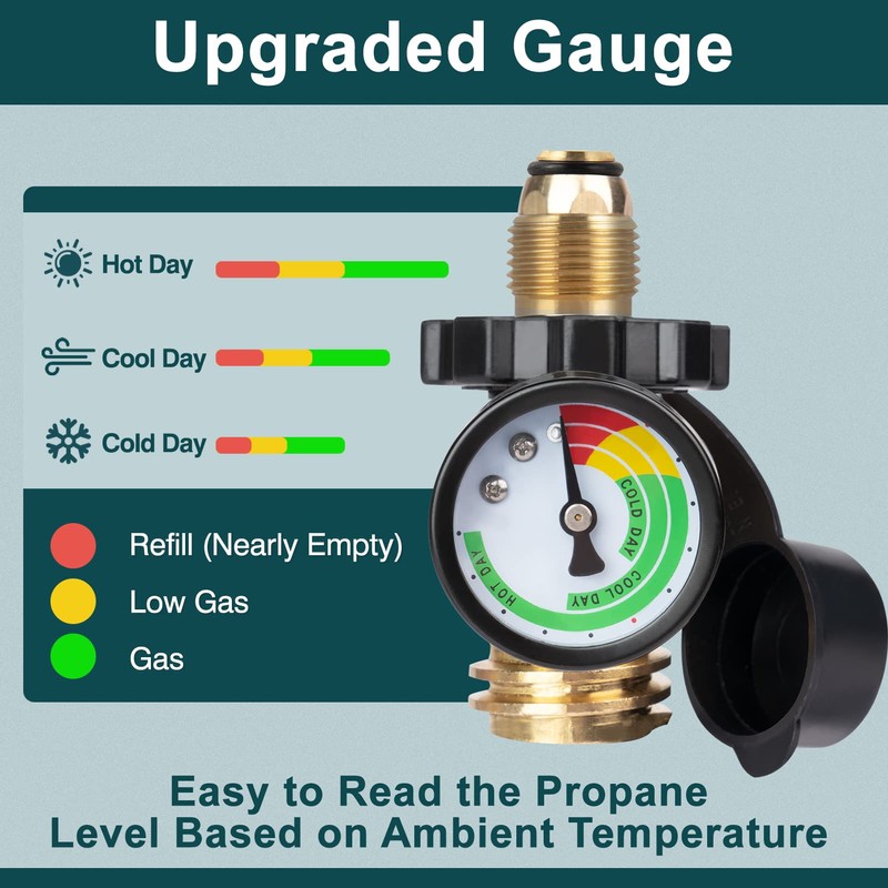 GASPRO Universal Propane Tank Gauge, Fits for 5-100lb Propane Tank