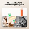 HEAPETS Dog Grooming Clippers, Low Noise, Electric Quiet, Adjustable Clipper