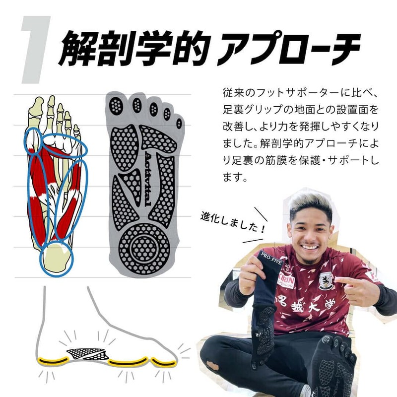 Activital PRO5 Foot Supporter, Small/Medium, 8.9 - 10.0 inches (22.5