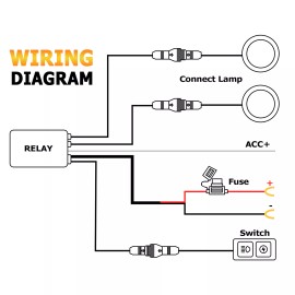 CB For Harley White/Amber LED Fog Auxiliary Driving Light Dyna Super Glide FXD FXDC