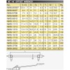 Kyoto Tool Corporation (KTC) Nepros 45 Degree Box Wrench NM5-0708