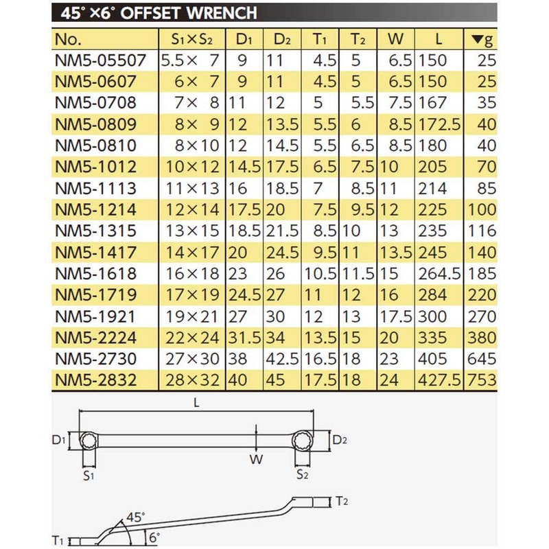 Kyoto Tool Corporation (KTC) Nepros 45 Degree Box Wrench NM5-0708