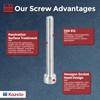 Kozelo 20pcs Hex Socket Bolts [M6 1 x 50mm] 304