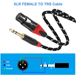 Jozzai XLR Female to 1/4 (6.35mm) TRS Mono Jack Microphone Cable, 10 FT, 2 Pack, Black and White Grid Protective Layer, Balanced 3 Pin XLR to Quarter inch TRS Plug Mic Cord, 24K Gold Plated