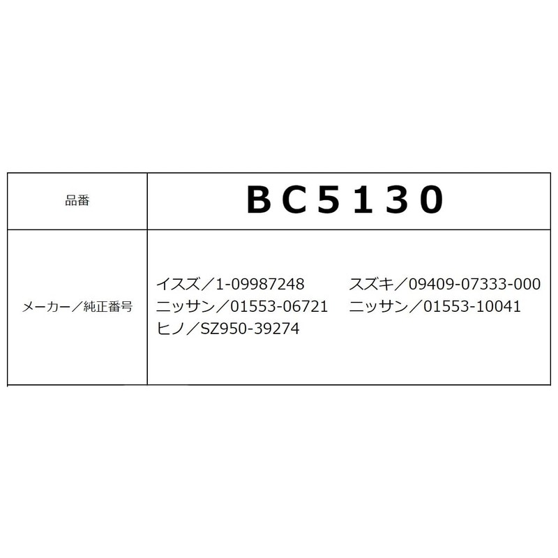 Boston BC5130 Automotive Parts Push Rivets Black 10 per Bag