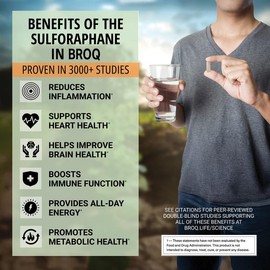 BROQ - Highest Sulforaphane Content for Detox, Longevity, Energy, Immunity - 3000+ Studies Proven - 180-Day Refund Guarantee - 60 Capsules, 30 Days