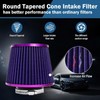 Universal Clamp-On Air Intake Filter, High Performance, Washable Filter, Replacement