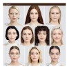 L'oreal Paris True Match Super Blendable Foundation
