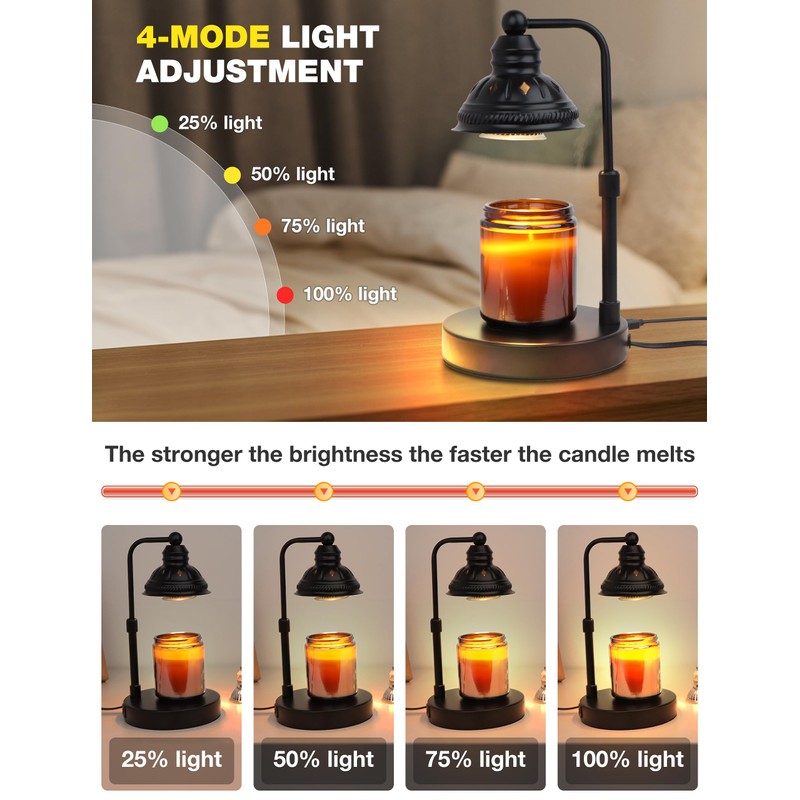 Candle Warmer Lamp,Candle Lamp,Candle Warming Lamp with Timer Dimmer -