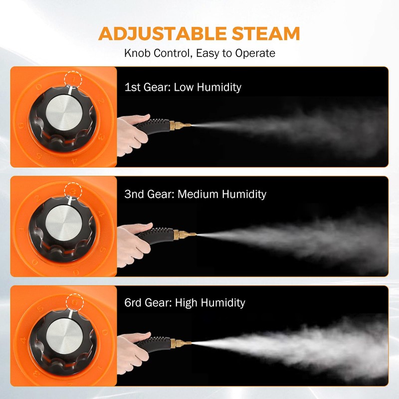 BEAMNOVA Power Car Steamer for Auto Detailing High Pressure Handheld