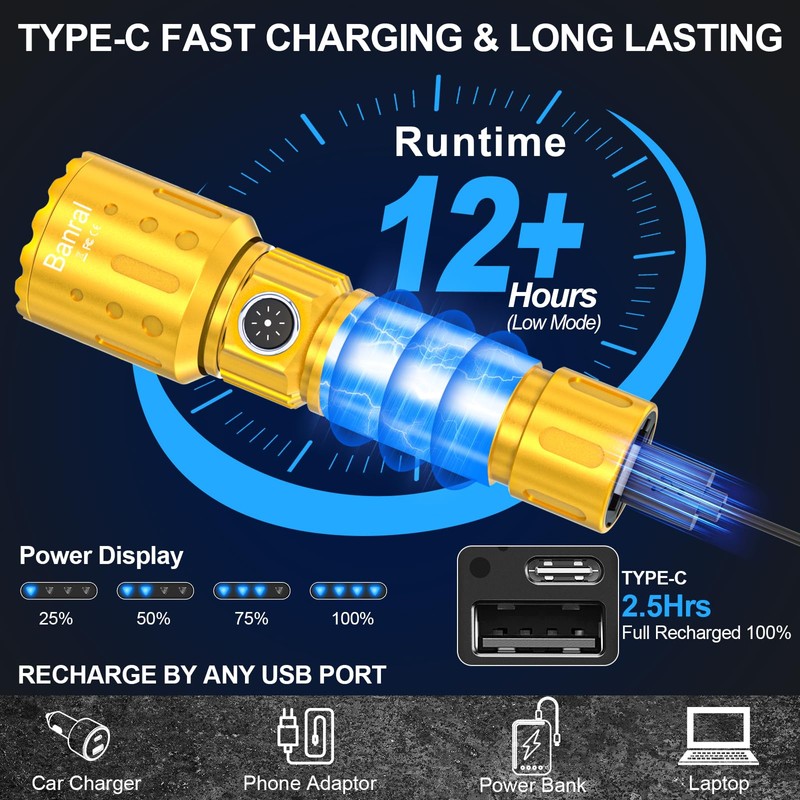 Flashlights High Lumens Rechargeable, 20000 Lumens Super Bright 1500 Meters