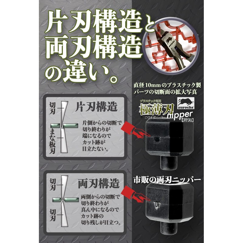 aurochs Ultra-Thin Blade Nipper, Single Edge, Precision Tool, Parts Frame