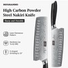 HOSHANHO 7 Inch Nakiri Knife, Japanese High Carbon Powder Steel