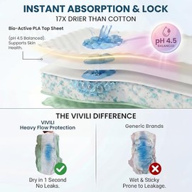 Ropa interior de pH 4.5 (durante la noche, verde salvia) - Capacidad para 8 tampones (400 ml). Bio-Silk Bragas desechables para flujo pesado, posparto, incontinencia. 17 unidades más secas