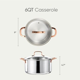 CAROTE 6 Qt Tri-Ply Stainless Steel Stockpot, Non-Toxic Stock Pot with Lid, Soup Pot for Pasta, Even Heating, Oven Safe, Induction, Ceramic and Gas Cooktops Compatible, Sliver