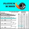 Platinum Rubber 1LB Black UV #33 Rubber Bands USA Bulk
