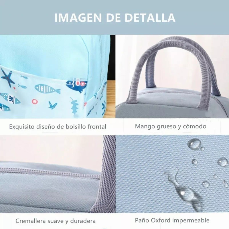Tecnología ilimitada Lonchera Bolsa Almuerzo Térmica, Aislamiento Frío Y Calor