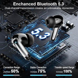 Bluetooth Kopfhörer, In Ear Kopfhörer Kabellos Bluetooth 5.3 mit 4 ENC Noise Cancelling Mic, 48 Std Wireless Earbuds Hi-Fi Stereo, IP7 Wasserdicht Ohrhörer für iOS Android, LED Anzeige, USB-C, Schwarz