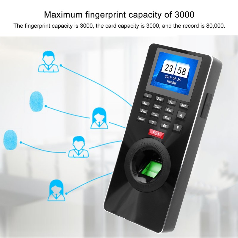 Door Access Control Password Fingerprint Card 125KHZ RFID TCP IP