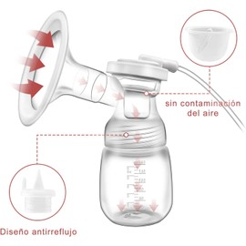 Yostyle Extractor De Leche Electrico, Saca Leche Materna Electrico con 4 Modos y 9 Niveles de succión, Portátil Dobles Bomba de Sacaleches Eléctrico,