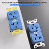 Monosaudio Audiophile Duplex Receptacle 20 Amp 125V Pure Copper Audio
