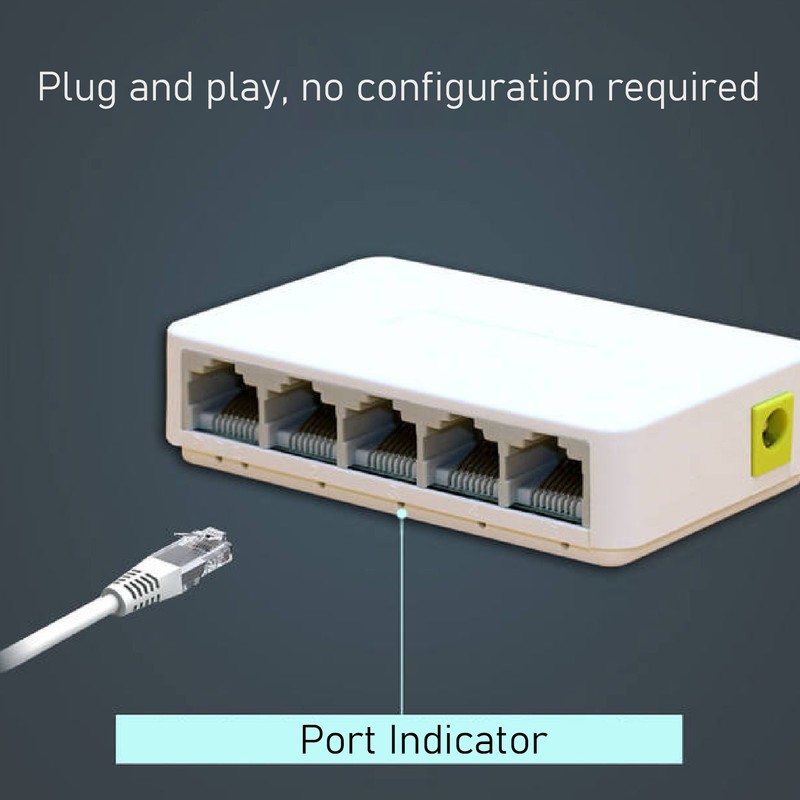 5 Port Gigabit Network Switch 10 100 1000Mbps RJ45 Ethernet