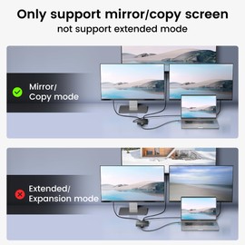 avedio links HDMI Splitter 1 in 3 Out with HDMI Cable, 4K HDMI Splitter 1X3 Duplicate/Mirror Screen, USB Power Splitter 3 Way HDMI Splitter Support 1080P@60Hz, 3D, HDR, 1 Input to 3 displays