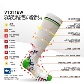 Eurosock Vitalsox Italian Graduated Compression Socks (1 Pair- Fitted) for Women Best for Running, Travel, Yoga, Nurses, Maternity Pregnancy, White, Medium (VTW 0116 Wht M)