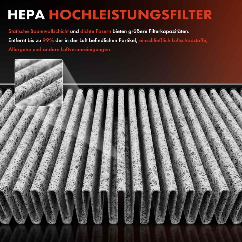 Frankberg 4x Cabin Air Filter Pollen Filter with Activated Carbon