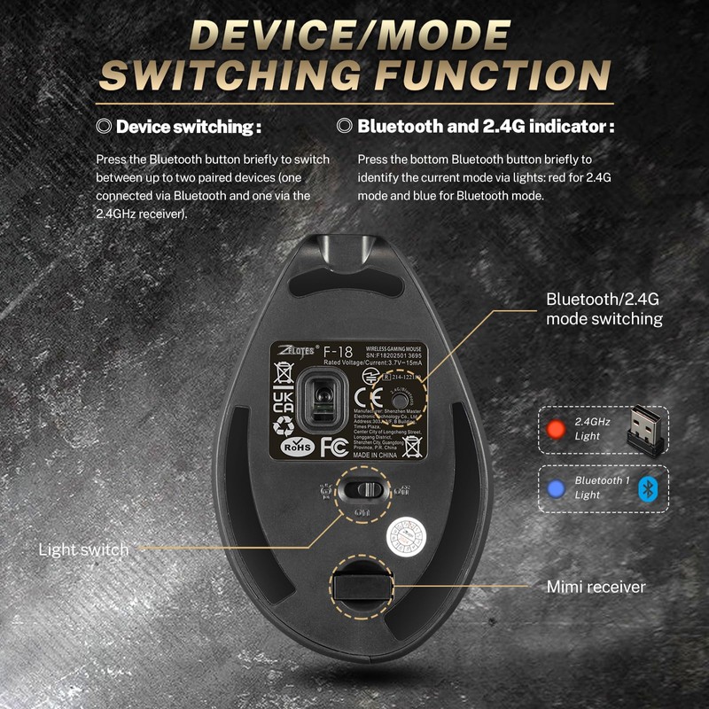 Gaming Mouse with 5 D Rocker, Wireless Vertical Mouse with