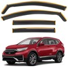 CXZHAZD Shatterproof in-Channel Rain Guards for Honda CR-V (CRV) 2017-2022,