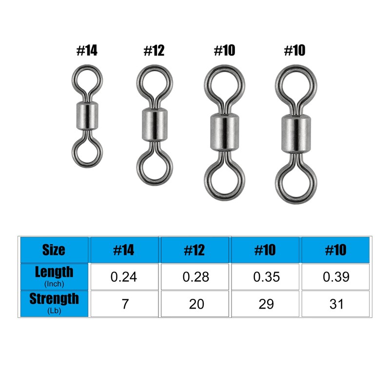 Dr.Fish 50 Pack Fishing Micro Swivels Fly Fishing Swivels Rolling