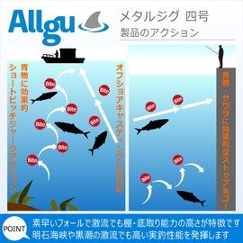 Allgu Metal Jig No. 4 Yongo 30g Pink Plated Jigging Lure