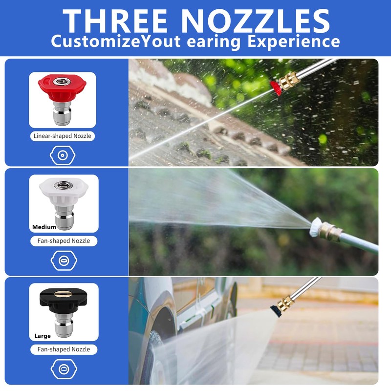 2026 Upgraded Jet Nozzle Power Washer for Garden Hose with