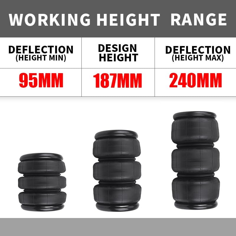 ZHSYMX Universal Air Suspension Spring Triple Bellow Standard 2600 lb