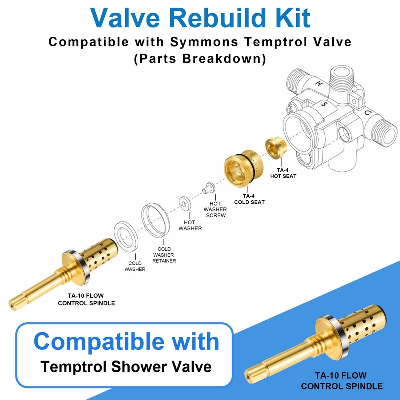 REB-Valve Rebuild Kit Replacement for Symmons Temptrol Shower Valves, TA-10