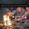 Fire Pit Tongs Heavy Duty Stainless Steel Lengthen Widen Thicken