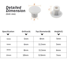 Athyior 130pcs Plastic Hole Plugs White 4 Sizes - Screw Hole Covers Caps Locking Insert End Cap Round Flush Type Fix Plug Snap in Drill Holes Cover for Furniture Cabinet Cupboard Shelves(5/6/8/10mm)